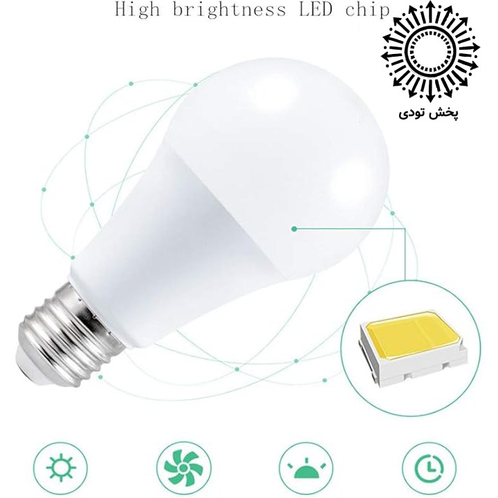  لامپ LED RGB قابل تنظیم